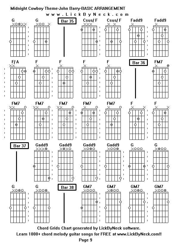 Chord Grids Chart of chord melody fingerstyle guitar song-Midnight Cowboy Theme-John Barry-BASIC ARRANGEMENT,generated by LickByNeck software.